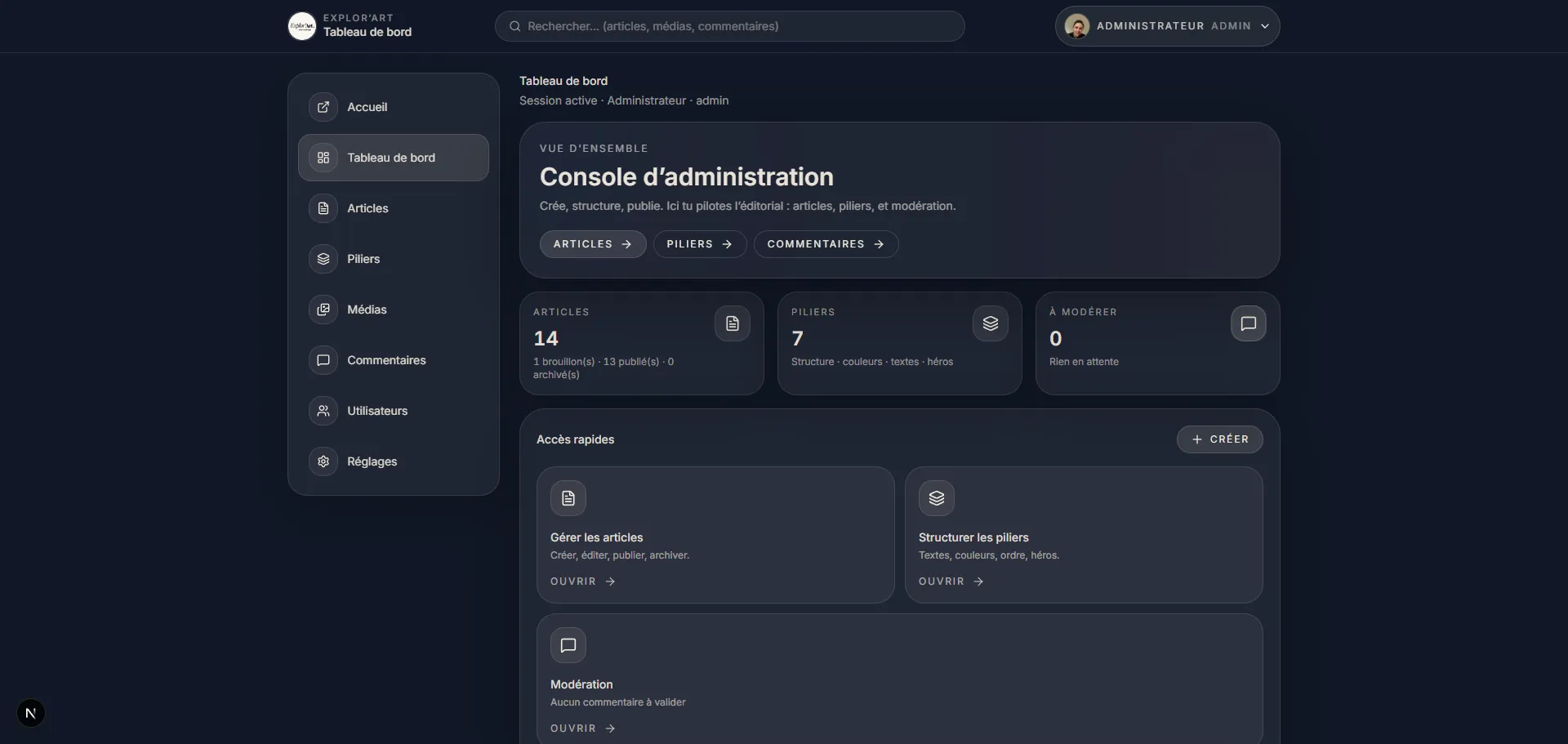 Dashboard admin minimal